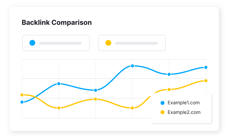 SEMrush反向連結工具特點2：找出機會點